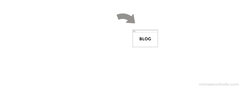 My online fashion cycle